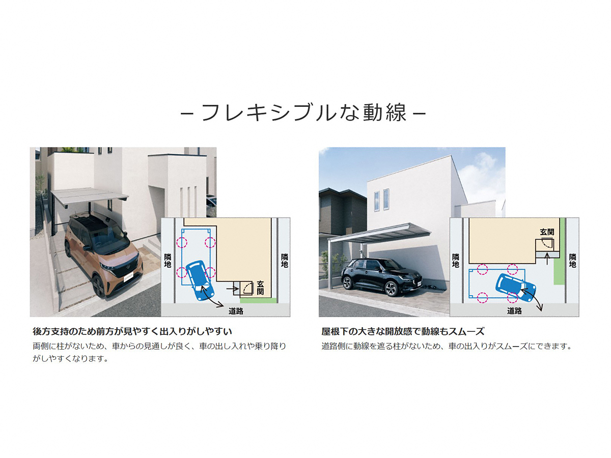 カーポート・エクステリアのことならエクスショップ画像8