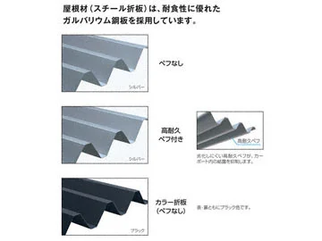 公式】G1-R 積雪50cm 2台用 間口延長 4本柱 折板-三協アルミ 公式】G1-R 積雪50cm 2台用 間口延長 4本柱 折板-三協アルミ