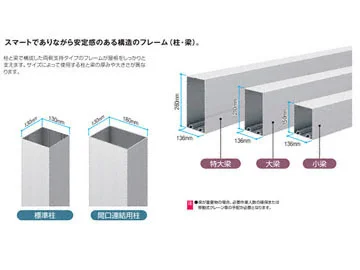 公式】G1-R 積雪150cm 4台用 間口連結 9本柱 折板-三協アルミ 公式】G1-R 積雪150cm 4台用 間口連結 9本柱 折板-三協アルミ