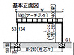 LIXIL(TOEX)̃J[|[g A[LfI v~ACh̐}
