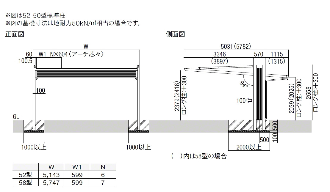 J[|[gEGNXeÂƂȂGNXVbv̐}