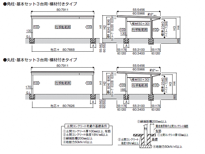 楽天市場 Ykkap レオンポートneo 3台用 カーポート 現場打ち合わせ無料 全国工事対応 送料無料 業界大手 直販のエクスショップ