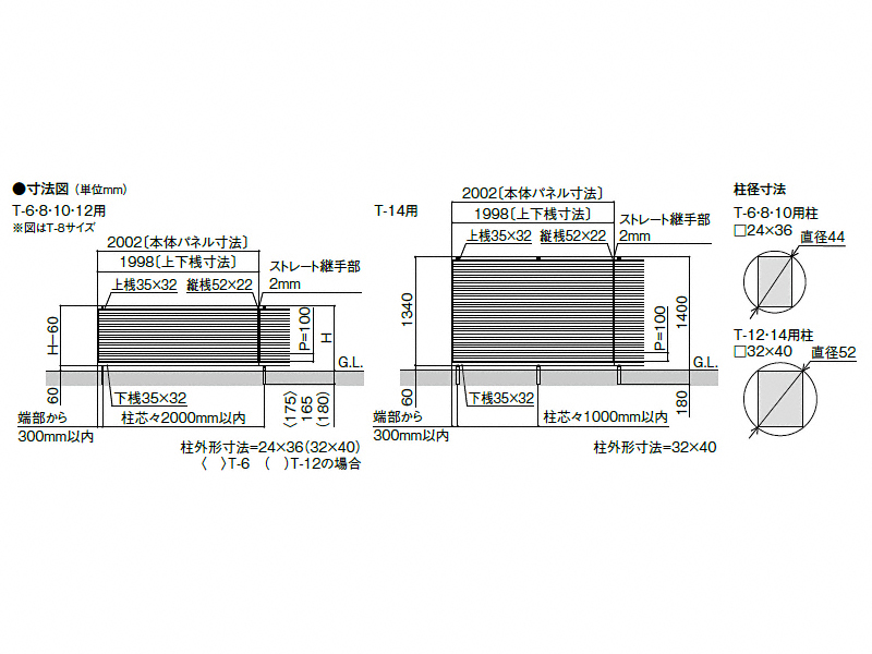 最大89％オフ！ 在庫有 LIXIL リクシル トステム 樹脂パネル 浴室 中折ドア 部品 パーツ スチロール樹脂パネル 1枚入り D9TZ0131  寸法311×816.5 ァ2.0mm