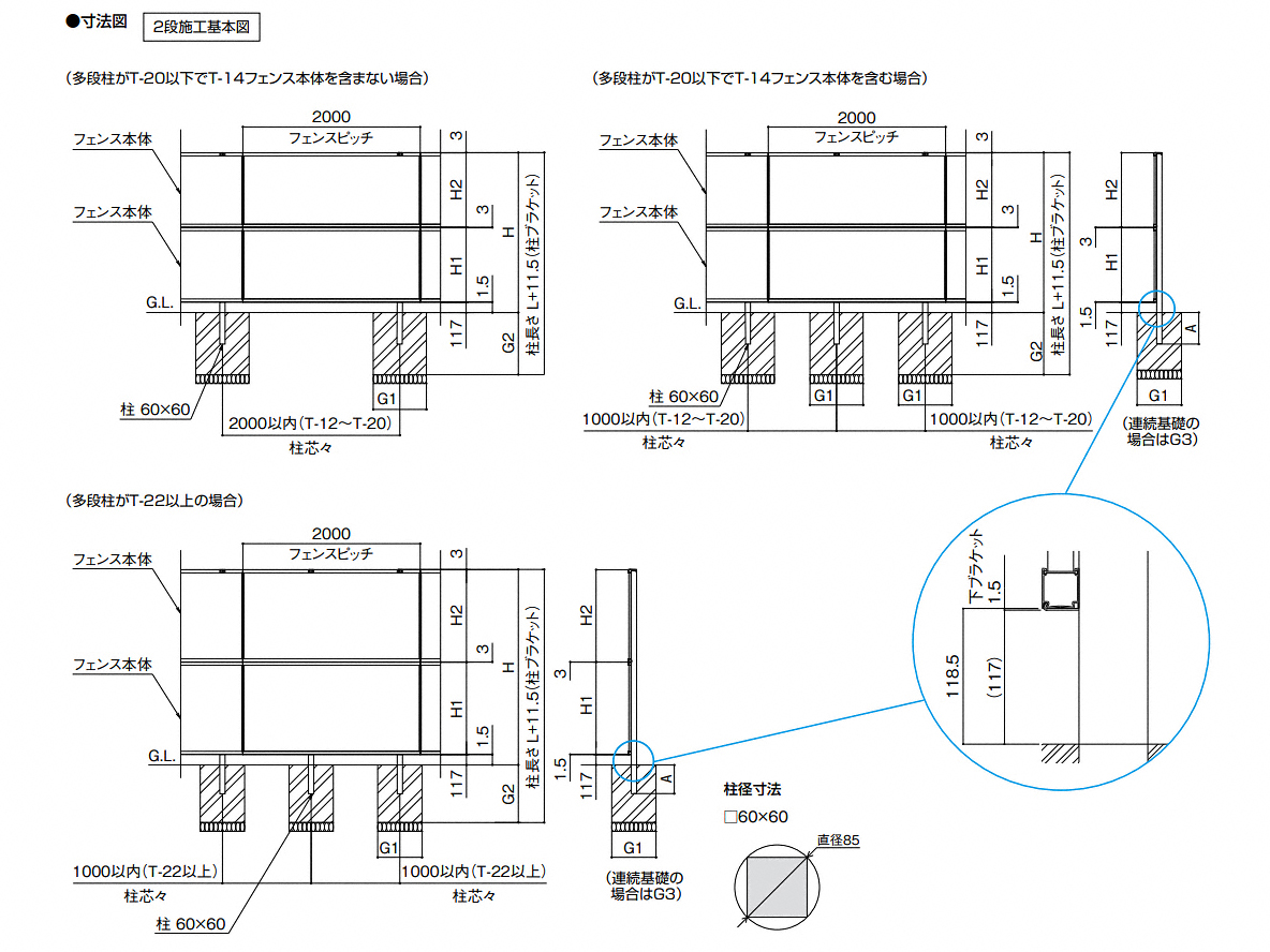 オンラインショップ】 YAZAKI 運搬台車”アクロス” クローラータイプ SCー9060AX SC9060AXNV 4424539 送料別途見積り  法人 事業所限定 外直送