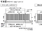 AEgbg̃tFXEE AEgbgtFX 6^ ĖډB 800 I[^uE̐}