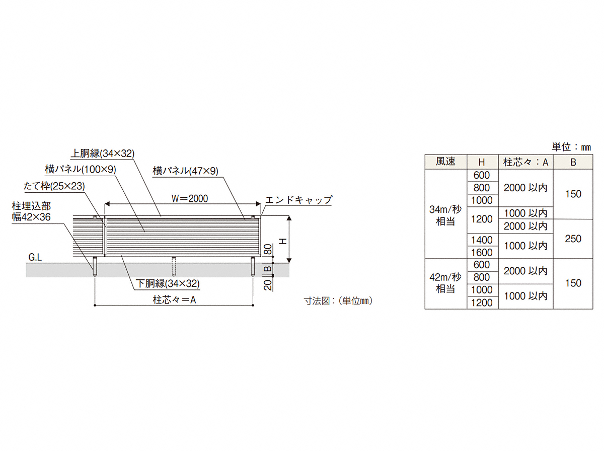 シンプレオフェンス13F型 ルーバー-YKKAP - フェンス・柵ならエクスショップ