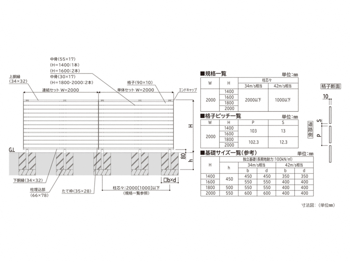 �t�F���X�E��E���E�G�N�X�e���A�̂��ƂȂ�G�N�X�V���b�v�̐}��