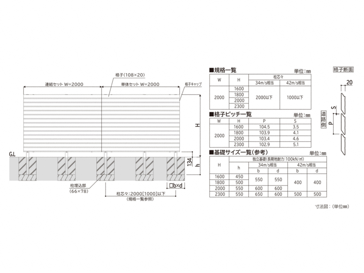 �t�F���X�E��E���E�G�N�X�e���A�̂��ƂȂ�G�N�X�V���b�v�̐}��