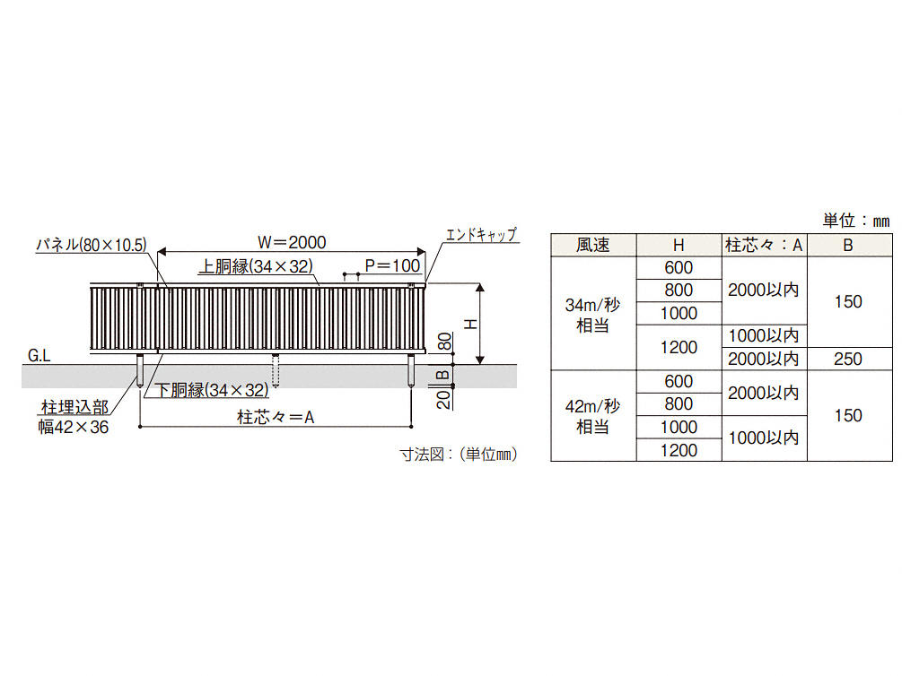 シンプレオフェンスST1F型 縦スリット-YKKAP - フェンス・柵ならエクスショップ