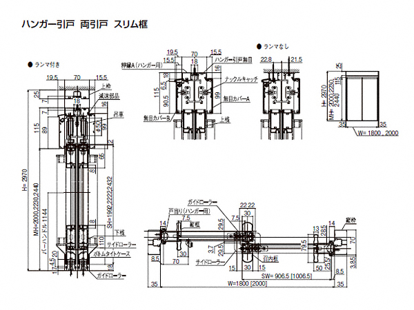 �������E���փt�[�h�E�G�N�X�e���A�̂��ƂȂ�G�N�X�V���b�v�̐}��