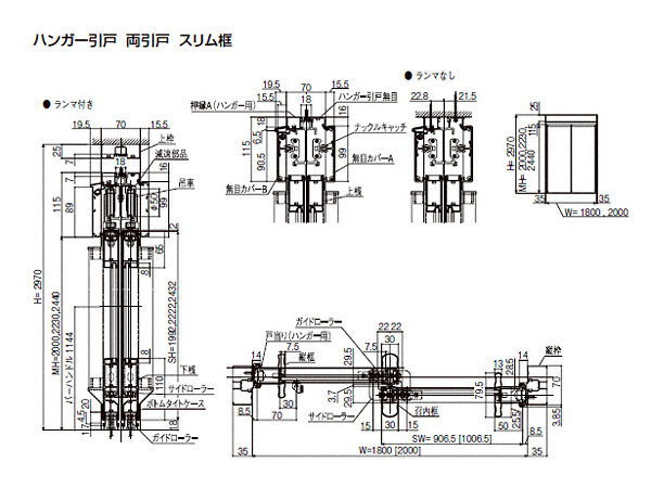 �������E���փt�[�h�E�G�N�X�e���A�̂��ƂȂ�G�N�X�V���b�v�̐}��