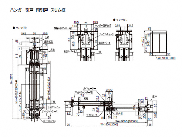 �������E���փt�[�h�E�G�N�X�e���A�̂��ƂȂ�G�N�X�V���b�v�̐}��