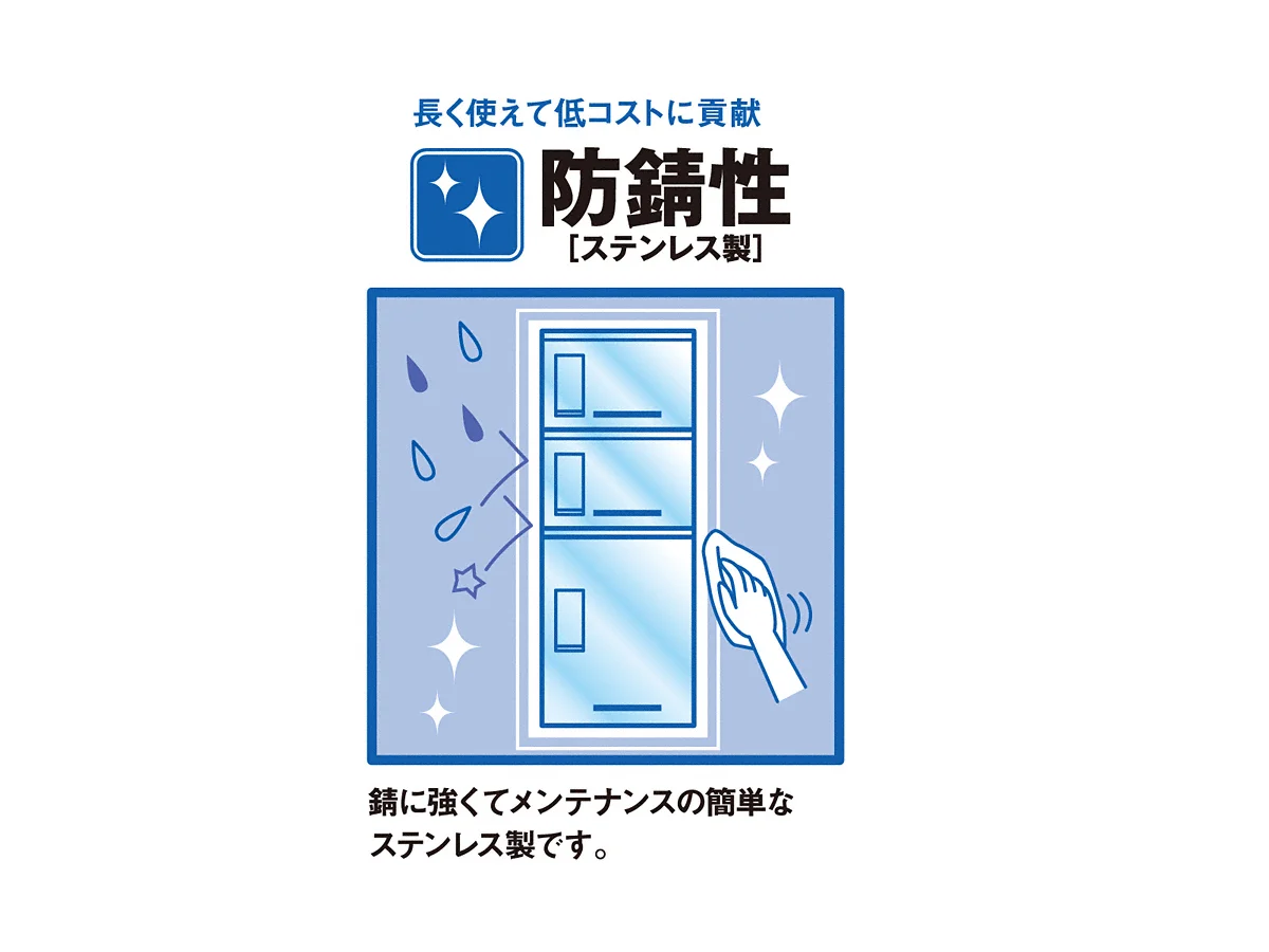 宅配ボックスRusuPo SHARE ボックス3段タイプ 集合住宅向け KD3