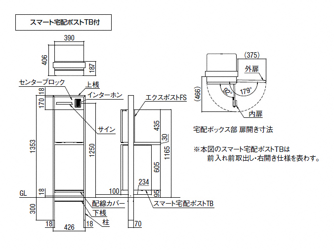 �|�X�g�E�和�E��z�{�b�N�X�E�G�N�X�e���A�̂��ƂȂ�G�N�X�V���b�v�̐}��