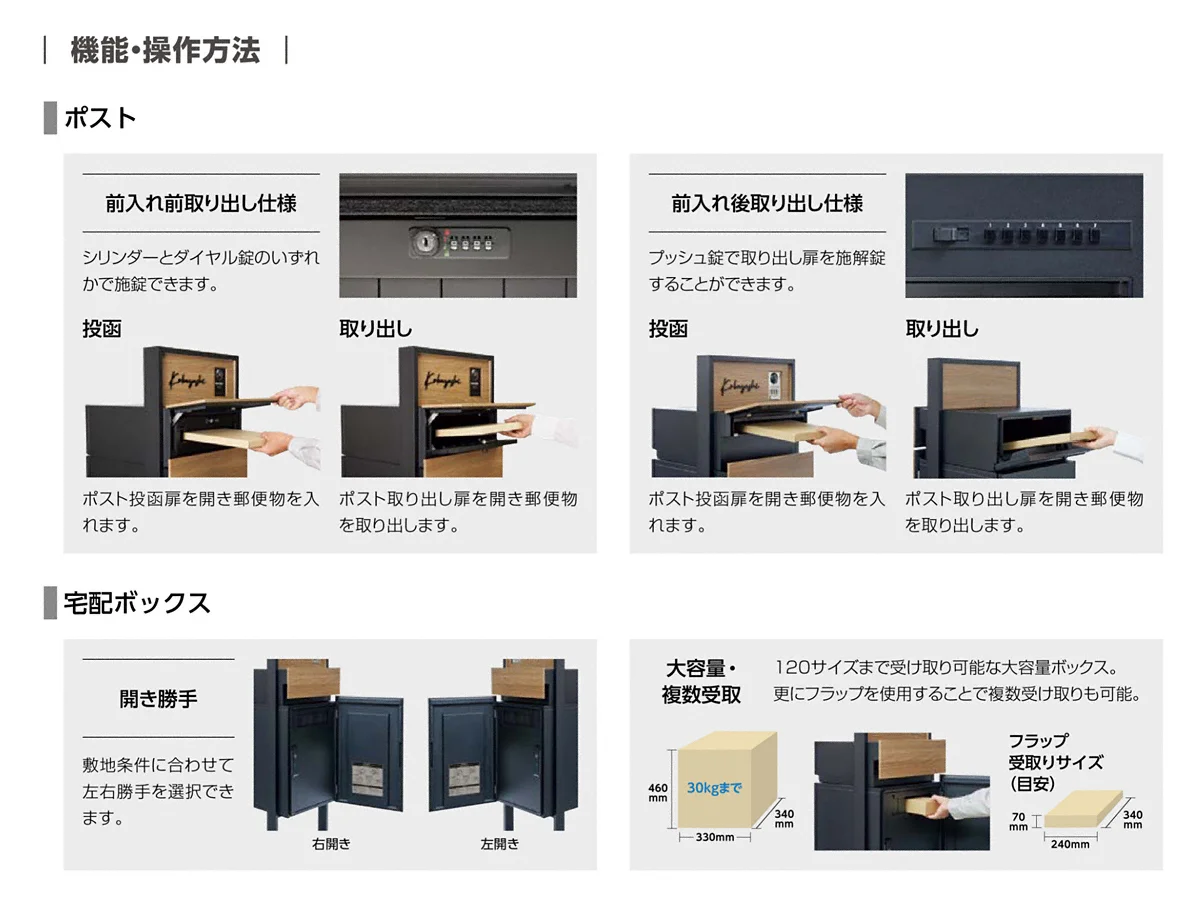 機能門柱FF 組み合わせ例 1-LIXIL - ポスト・門柱・宅配ボックス