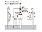 LIXIL̃|XgE和Ez{bNX @\和FP gݍ킹 5iƖj̐}