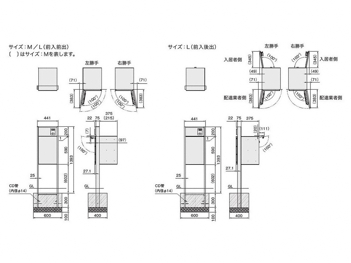|XgE和Ez{bNXEGNXeÂƂȂGNXVbv̐}