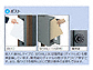 OA~̃|XgE和Ez{bNX @\和 }NY gݍ킹b摜2