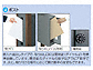 OA~̃|XgE和Ez{bNX @\和 }NY gݍ킹d摜2