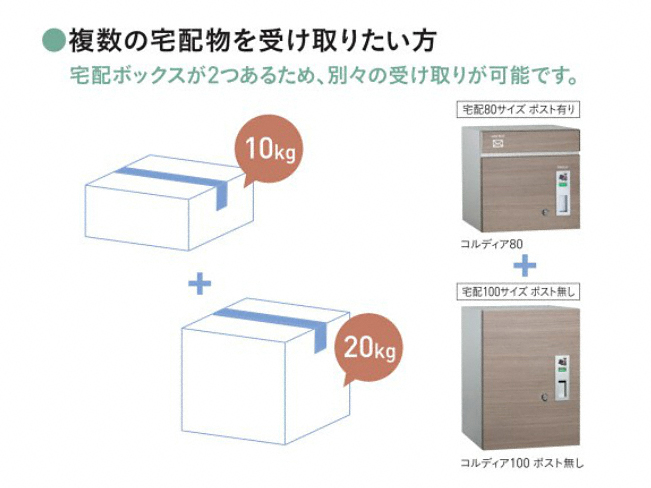 正式的 無料プレゼント対象商品 機能門柱 宅配ボックス ユニソン UNISON COLDIA コルディアラック80+100 後出し 右開きタイプ  機能ポール 宅配ポスト discoversvg.com