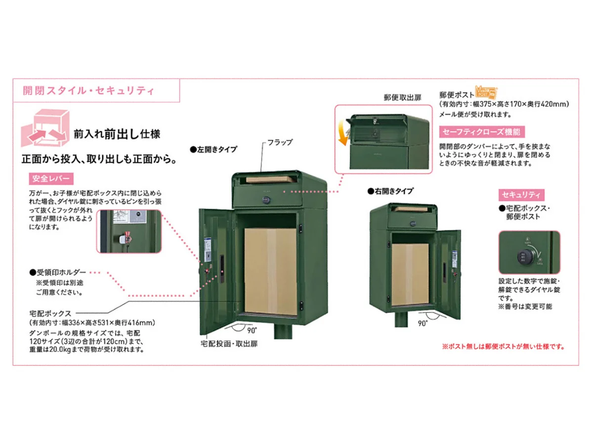 ケイト　まとめ売り　保証60個 宅配ボックス Kate ケイトⅡ ポスト有り 右開きタイプ-ユニソン(UNISON