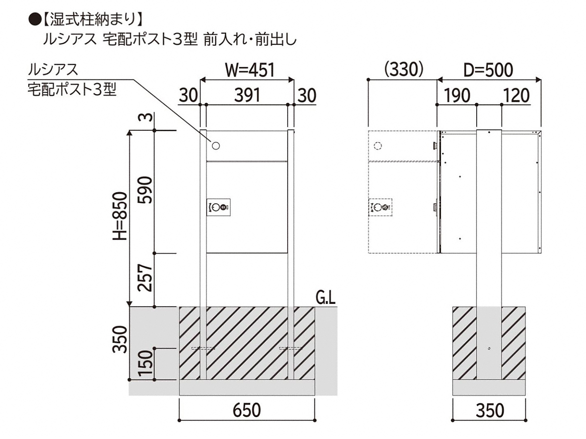 |XgE和Ez{bNXEGNXeÂƂȂGNXVbv̐}