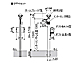 YKKAP�̃|�X�g�E�和�E��z�{�b�N�X �X�^���_�[�h�|�X�g���j�b�g3�^ #09�̐}��