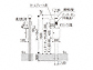 YKKAP̃|XgE和Ez{bNX X^_[h|Xgjbg3^ #05̐}