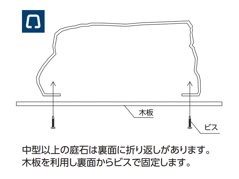 K[ft@j`[EOƋEGNXeÂƂȂGNXVbv̐}