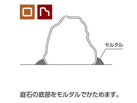 K[ft@j`[EOƋEGNXeÂƂȂGNXVbv̐}