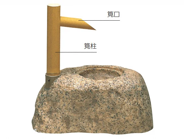 小型つくばいセット（循環式）60Hz-A60CZ117SW - グローベン ガーデン 