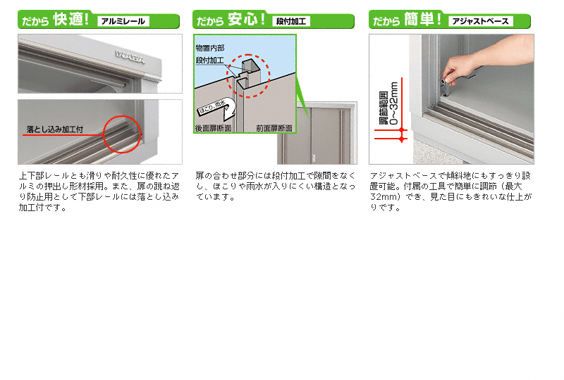 大決算セール 家電と住設のイークローバー###u.イナバ物置 稲葉製作所CG チャコールグレー MJX シンプリー 収納庫 基礎ブロック別途 注2週 