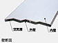 Cio̕uE[EOq iC\[ ʌ^ 2460~1880~2440 SMK-47HN摜1