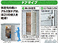 イナバの物置・収納・屋外倉庫 断熱物置 ネクスタプラス ドアタイプ 多雪地型 2630×1370×2075 NXP-36SD画像2