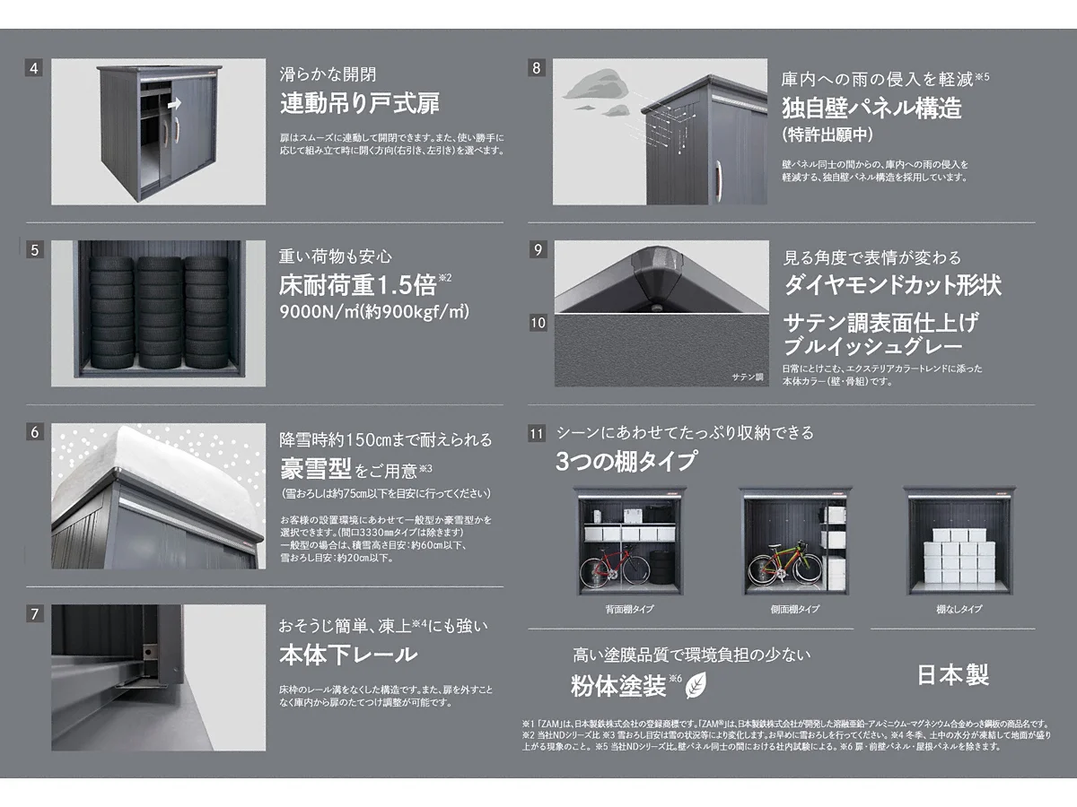 タクボ 物置 BELOS Bシリ-ズ ■▼690-2441 B-G1714GR 1台 田窪工業所 タクボ 物置 BELOS Bシリーズ B-G1714GR 1台 690-2441