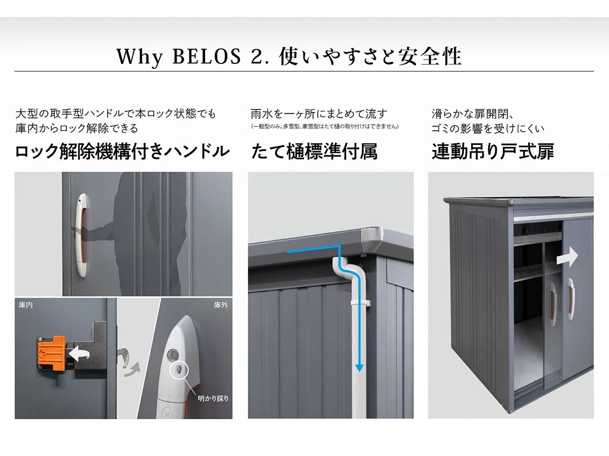 BELOS物置 Bシリーズ 一般型 2130×1800×2161-B-2118 - タクボ 物置