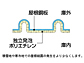 ^N{̕uE[EOq Mr.XgbN}_fB ʌ^ I^ 2532~2622~2110 ND-Z2526摜3