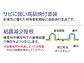 ^N{̕uE[EOq Mr.XgbN}_fB ^ I^ 2200~1406~2110 ND-SZ2214摜8