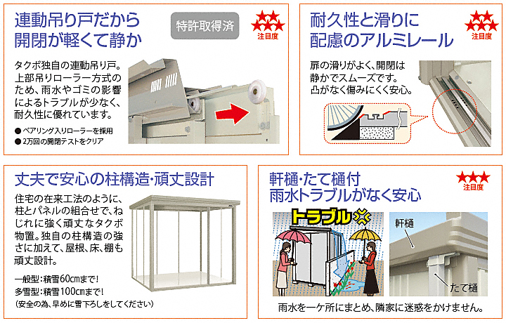 大人の上質 送料無料地域有 タクボ物置 タクボ 物置 ミスター Mr.トールマン ダンディ 標準屋根 一般型 JN-3219 