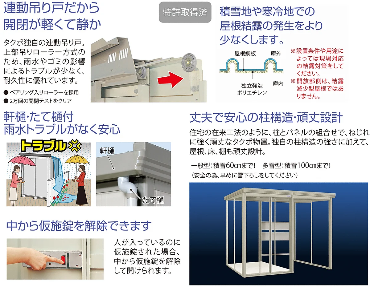 Mr.ストックマン プラスアルファ 一般型 4047×1590×2110（物置幅2,200
