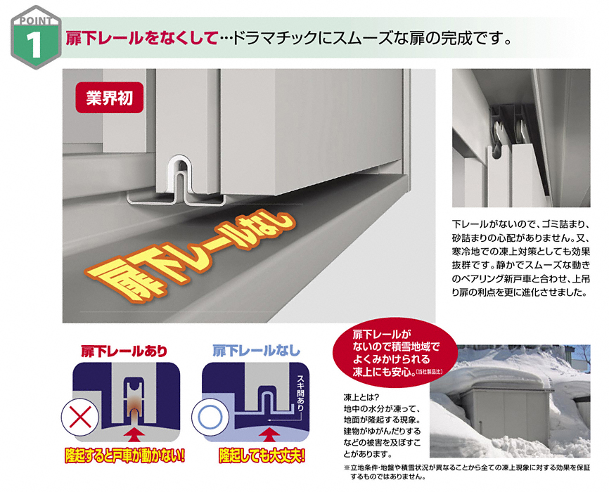 エルモ 積雪型 1870×2220×2118-LMDS-1822 - ヨドコウ 物置・屋外倉庫