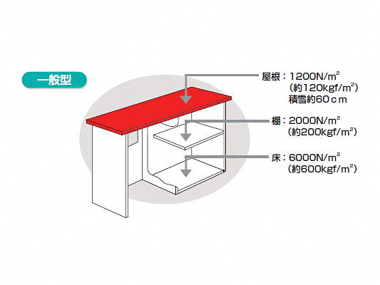 uE[EOqɁEGNXeÂƂȂGNXVbv摜3