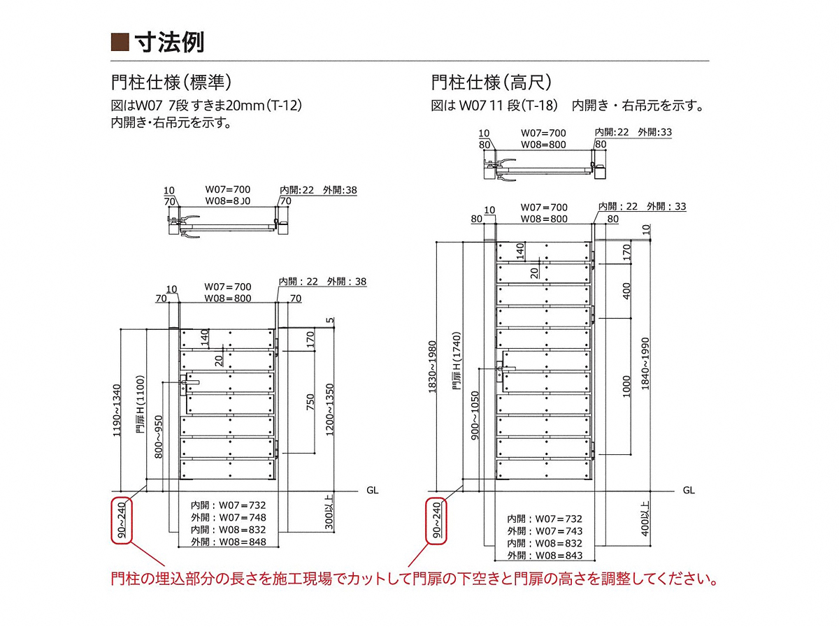 EGNXeÂƂȂGNXVbv̐}