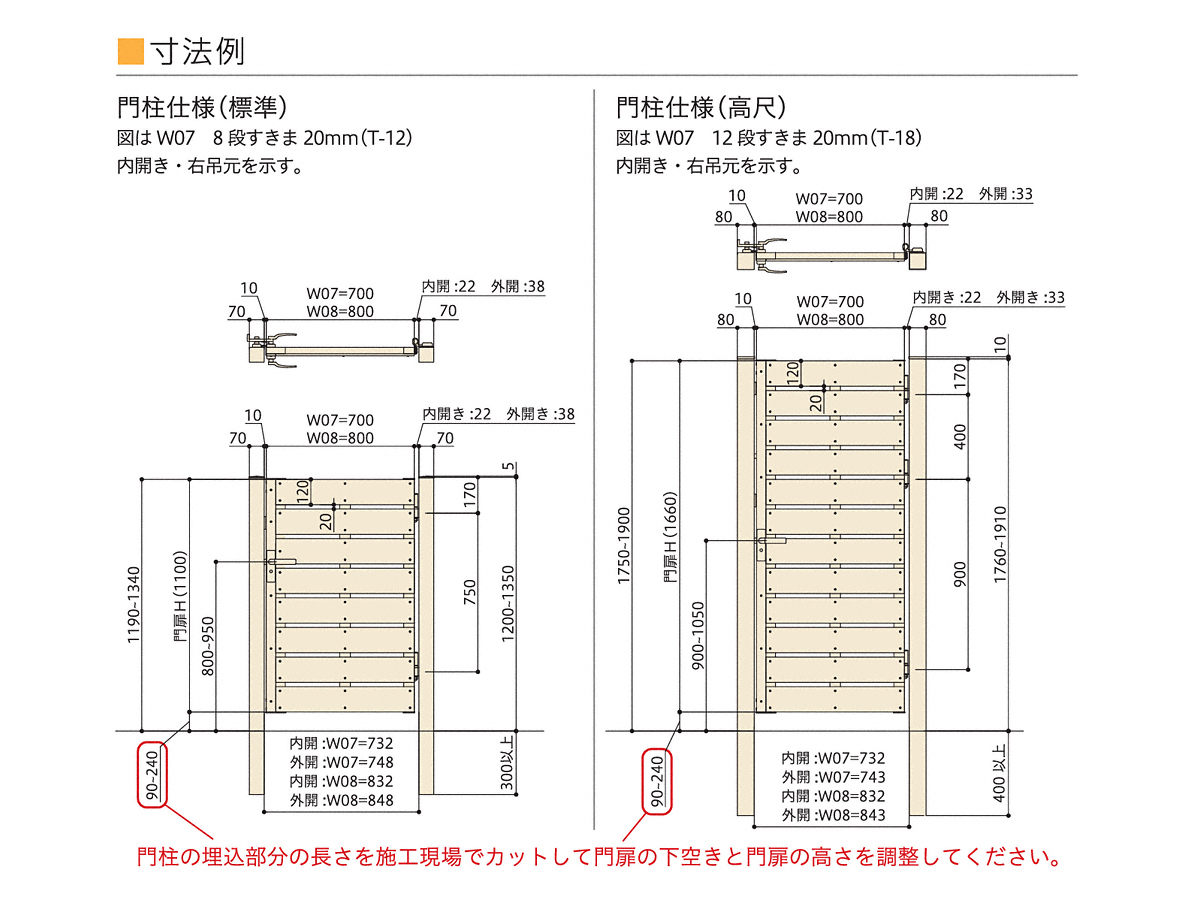 EGNXeÂƂȂGNXVbv̐}