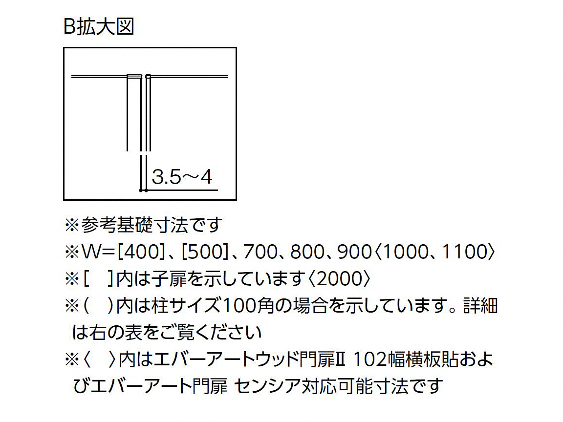 EGNXeÂƂȂGNXVbv̐}