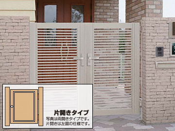 LIXIL NV(TOEX)̖ vI R1^ ЊJ