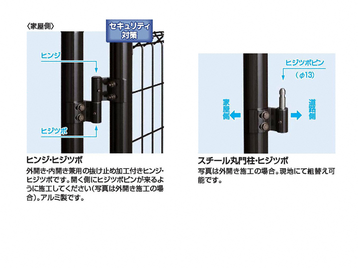 イーネット門扉A1型 片開き-YKKAP - 門扉ならエクスショップ
