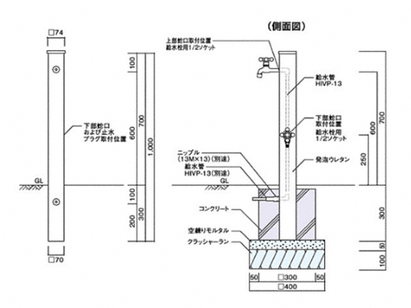 EK[fVNE𒌁EGNXeÂƂȂGNXVbv̐}