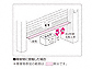 TOKÕK[WVb^[ AJS3^ Rr(ډB) d摜1