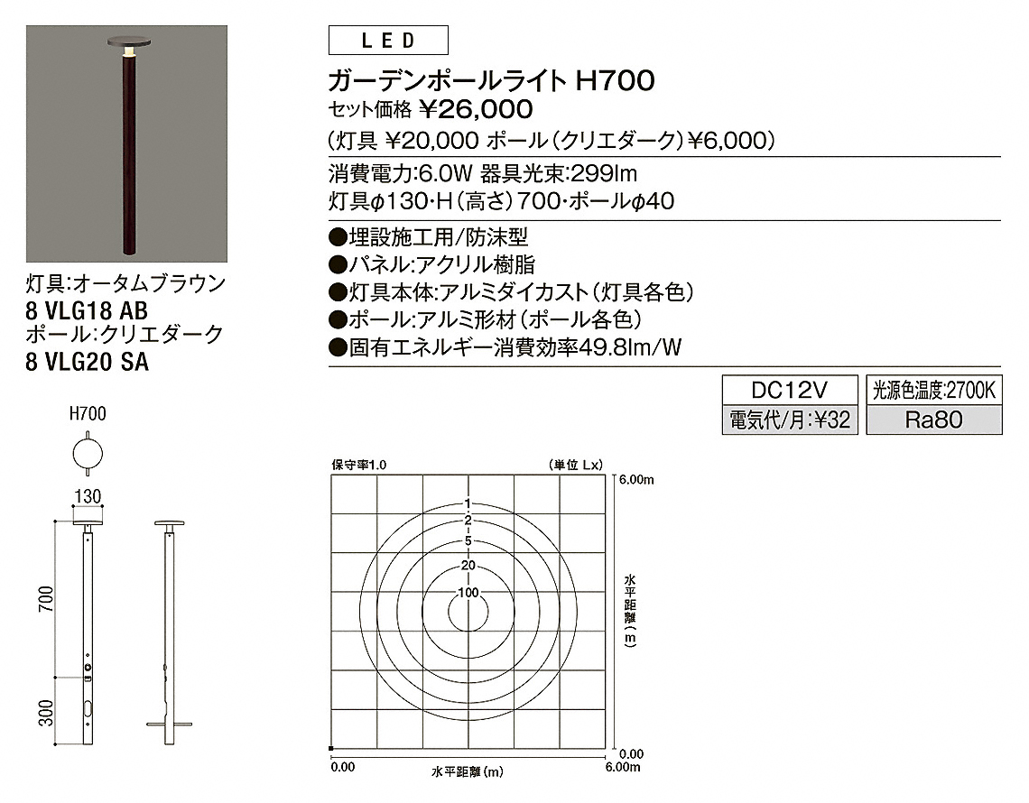 20065円 激安通販販売 リクシル 12V 美彩 ローポールライト 角形 透過型 スパイクタイプ H400 ローボルトライト エクステリア照明 ライト ポール:シャイングレー 灯具:シャイングレー